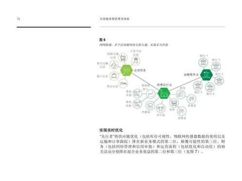 工商管理博士（DBA）課程回顧 信息技術創新發展、產業變革與自然科學研發的融合與驅動